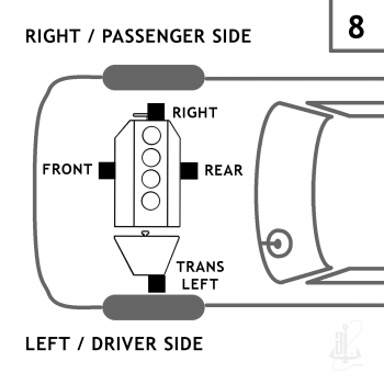 Automatic Transmission Mount