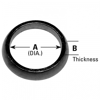 Exhaust Pipe Flange Gasket