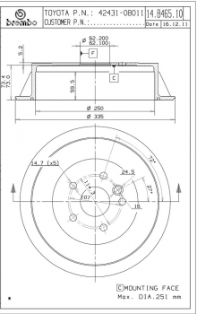 Brake Drum