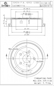 Brake Drum