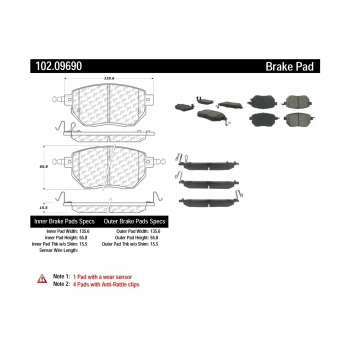 Disc Brake Pad Set