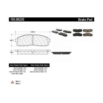 Disc Brake Pad Set