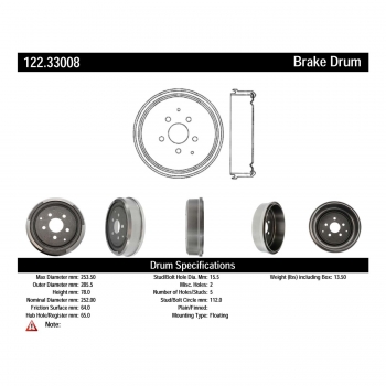 Brake Drum