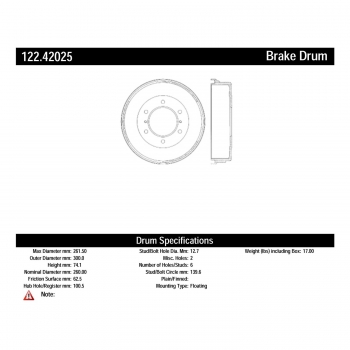 Brake Drum