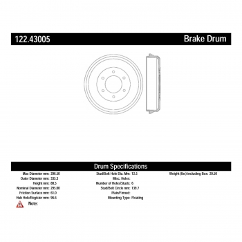 Brake Drum