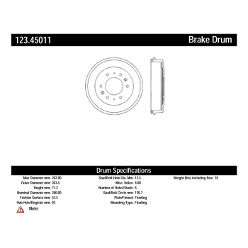 Brake Drum
