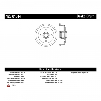 Brake Drum