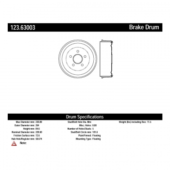 Brake Drum