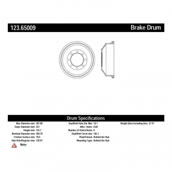 Brake Drum