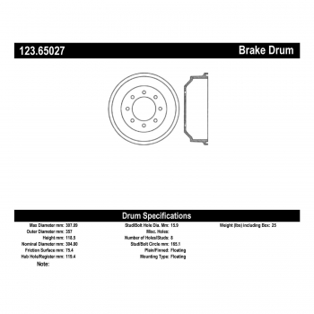 Brake Drum