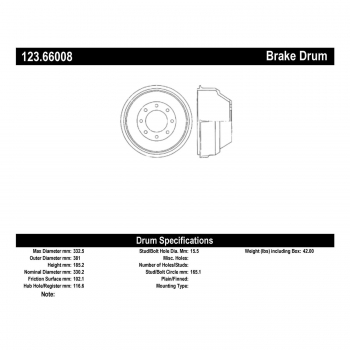 Brake Drum