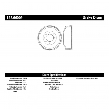 Brake Drum