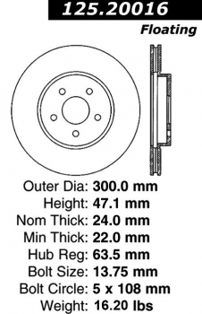 Disc Brake Rotor