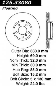 Disc Brake Rotor