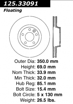 Disc Brake Rotor