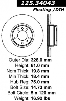 Disc Brake Rotor