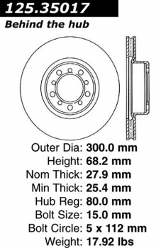 Disc Brake Rotor