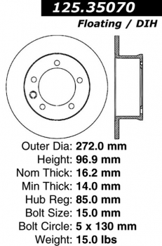 Disc Brake Rotor