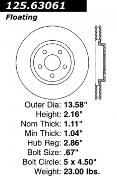 Disc Brake Rotor