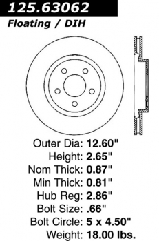 Disc Brake Rotor