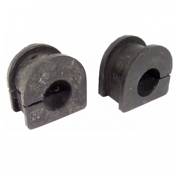 Suspension Stabilizer Bar Bushing Kit