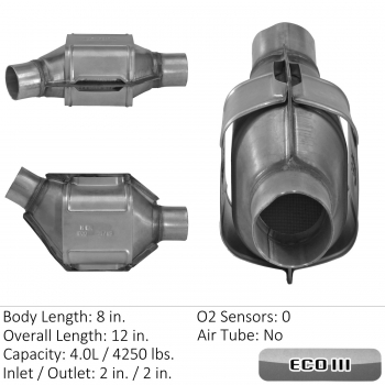 Catalytic Converter
