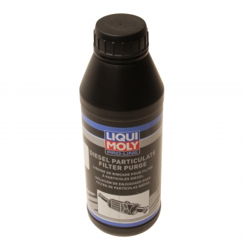 Parts Cleaner