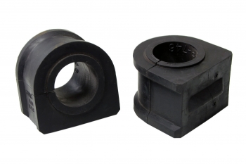 Suspension Stabilizer Bar Bushing Kit