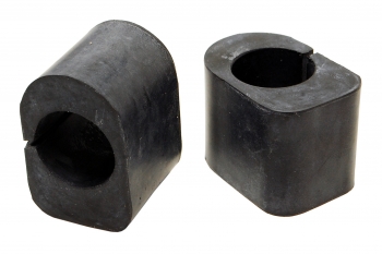 Suspension Stabilizer Bar Bushing Kit