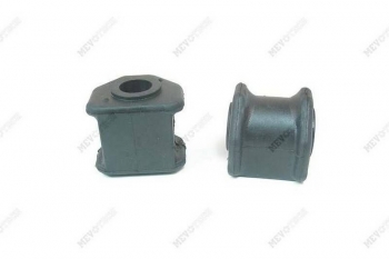 Suspension Stabilizer Bar Bushing Kit