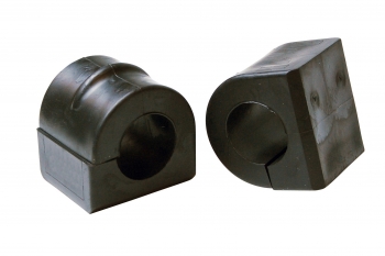 Suspension Stabilizer Bar Bushing Kit