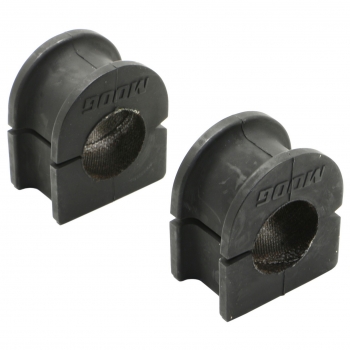 Suspension Stabilizer Bar Bushing Kit