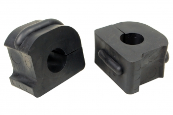 Suspension Stabilizer Bar Bushing Kit