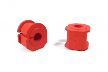 Suspension Stabilizer Bar Bushing Kit