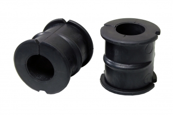Suspension Stabilizer Bar Bushing Kit