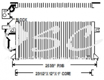 A/C Condenser