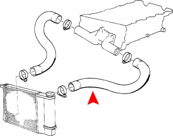 Radiator Coolant Hose