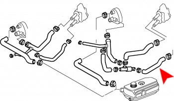 HVAC Heater Hose