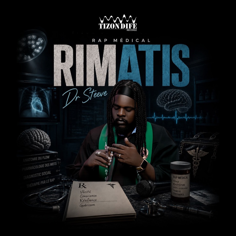 Rim- Atis