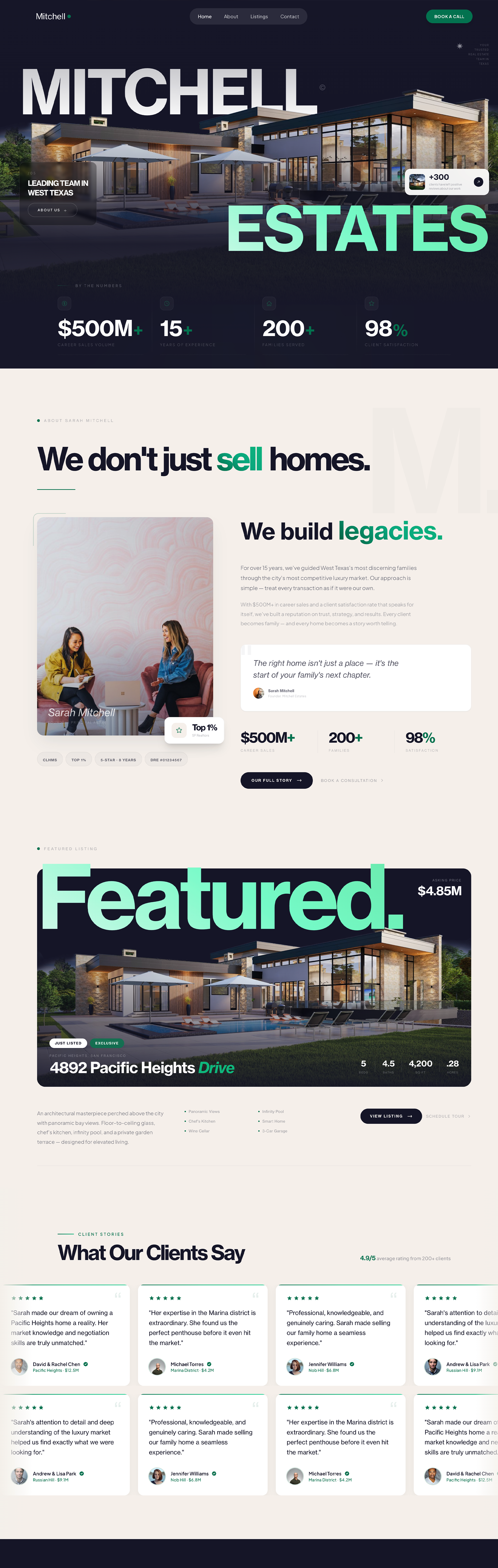 Professional realtor website redesign with improved user experience