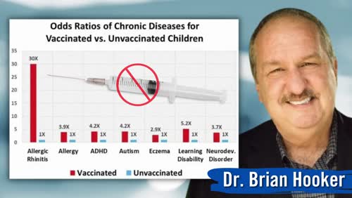 Childhood "vaccines" - the truth