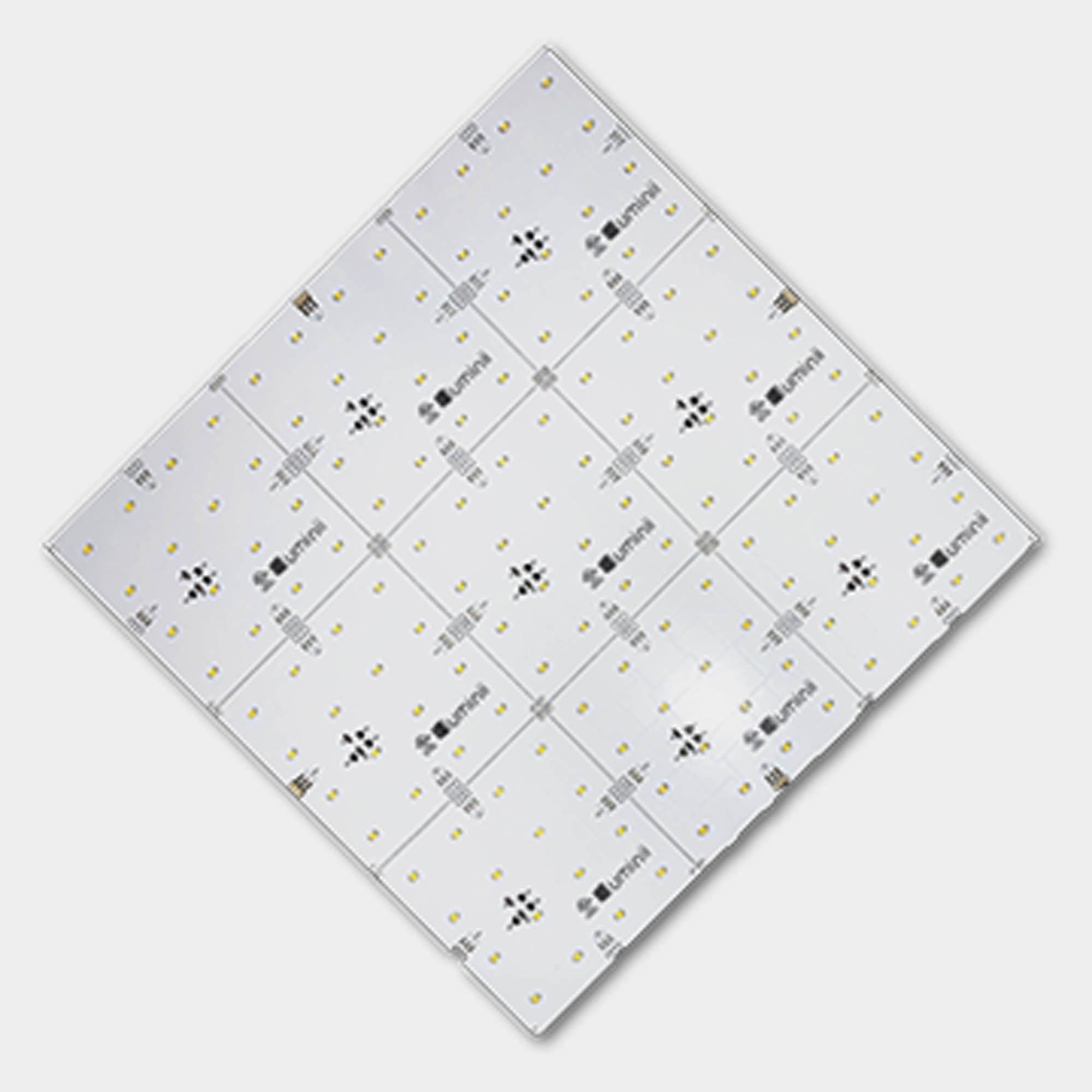 Matrix Plus