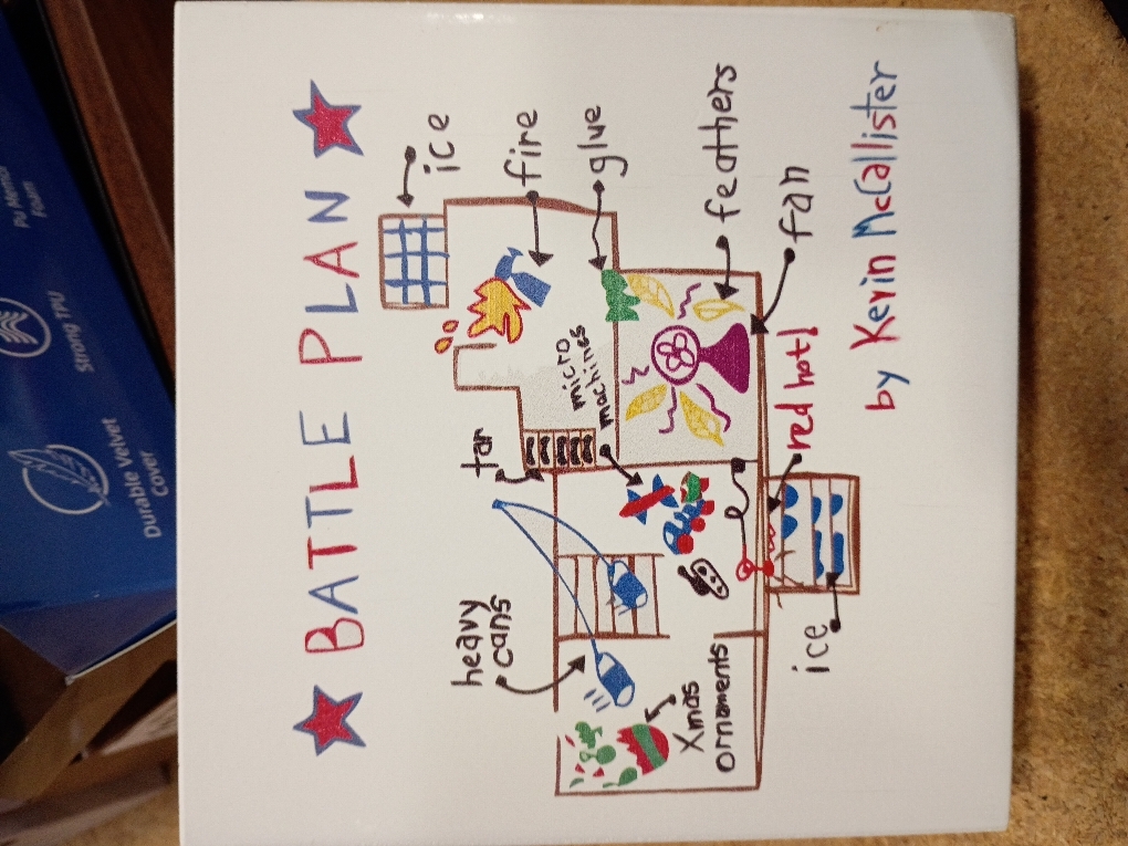 Rocket Prints Kevin Mccallister's Battle Plan Home Alone