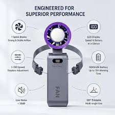 Ventilador Portátil De Mano Pantalla Led,velocidad Ajustable ...