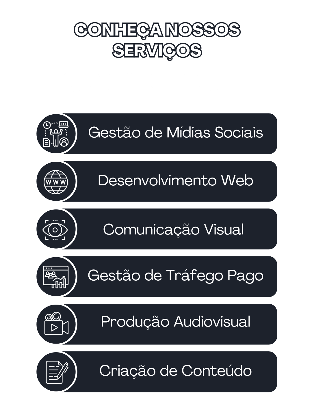 Nossos serviços