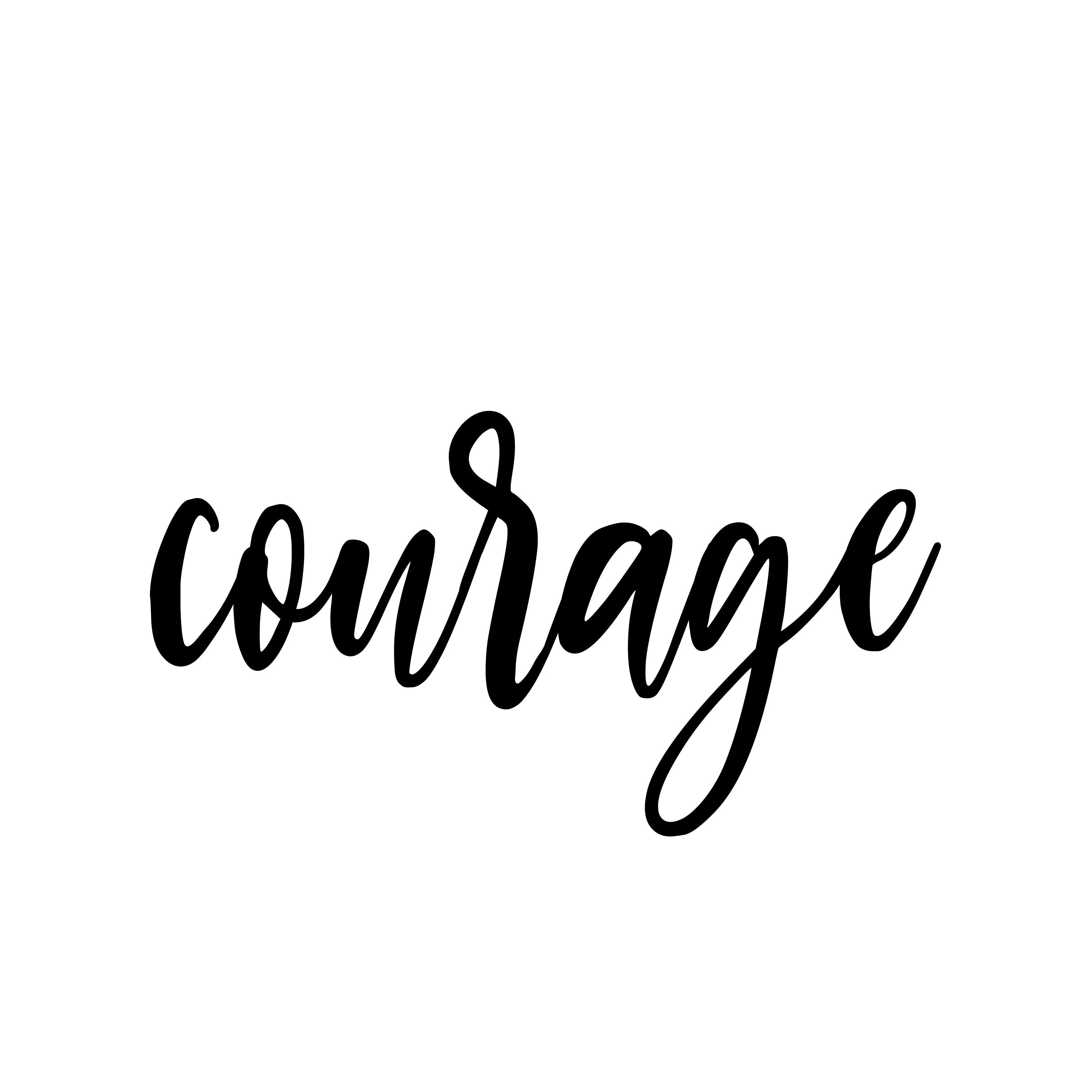 Courage Word Wall Art - Courage Metal Wall Decor - Courage Metal Sign ...