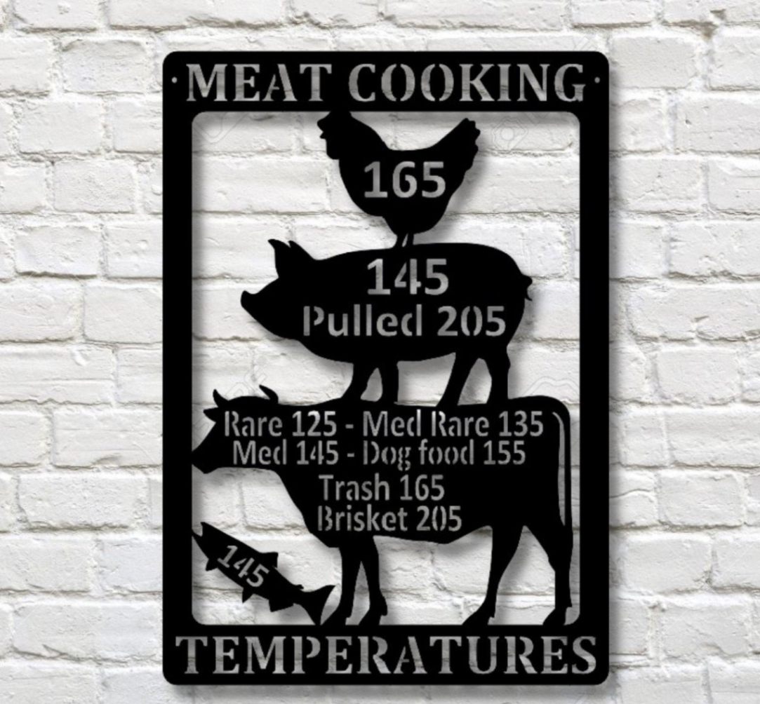 Meat Cooking Temperature Sign, Kitchen Cooking Decor, Metal Meat Temperature Chart, Outdoor Patio Decor, Metal Stencil Decor, Cooking Sign
