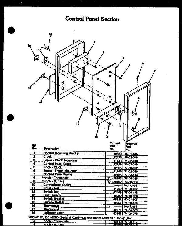 product name