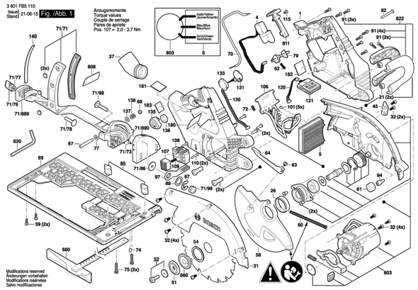 Bosch 1800 W. Central Mount Prospect IL 60056 GKS18V 25GCN