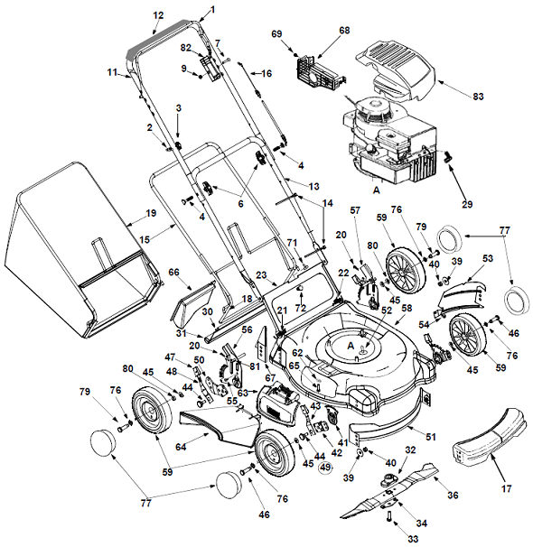 Cub Cadet PR521 21 Rear & Side Discharge Mulching Mower | Partswarehouse